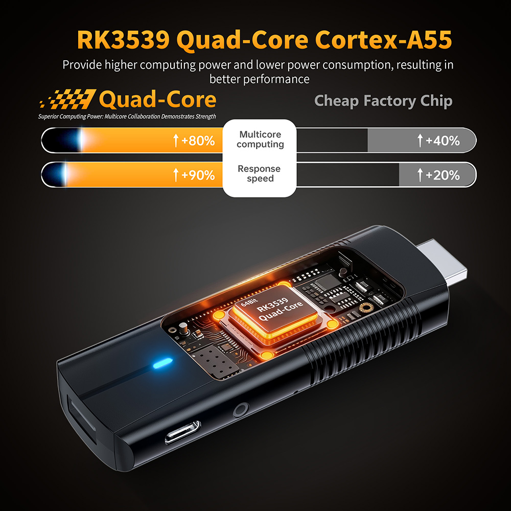 HS89 T15 TV Box Android 14 Roc - Radxa Rock 5B 16Gb recensie en prijs