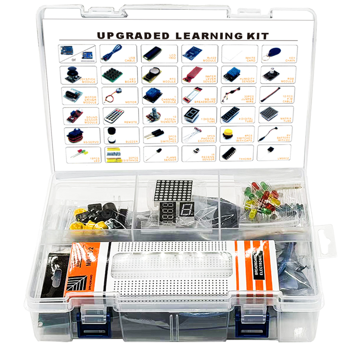 RFID Upgrade Entry Kit voor R3 - Lattepanda Sigma 32Gb recensie en prijs